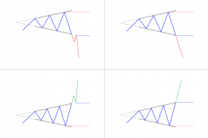 Broadening top