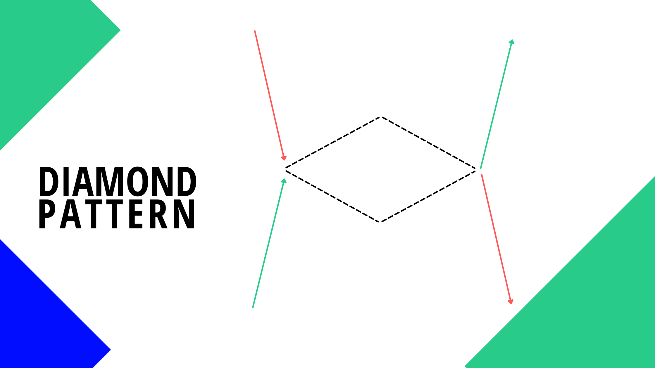 Diamond Chart Pattern