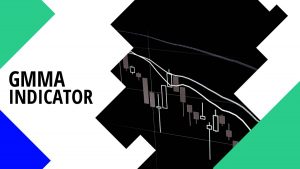 GMMA Indicator