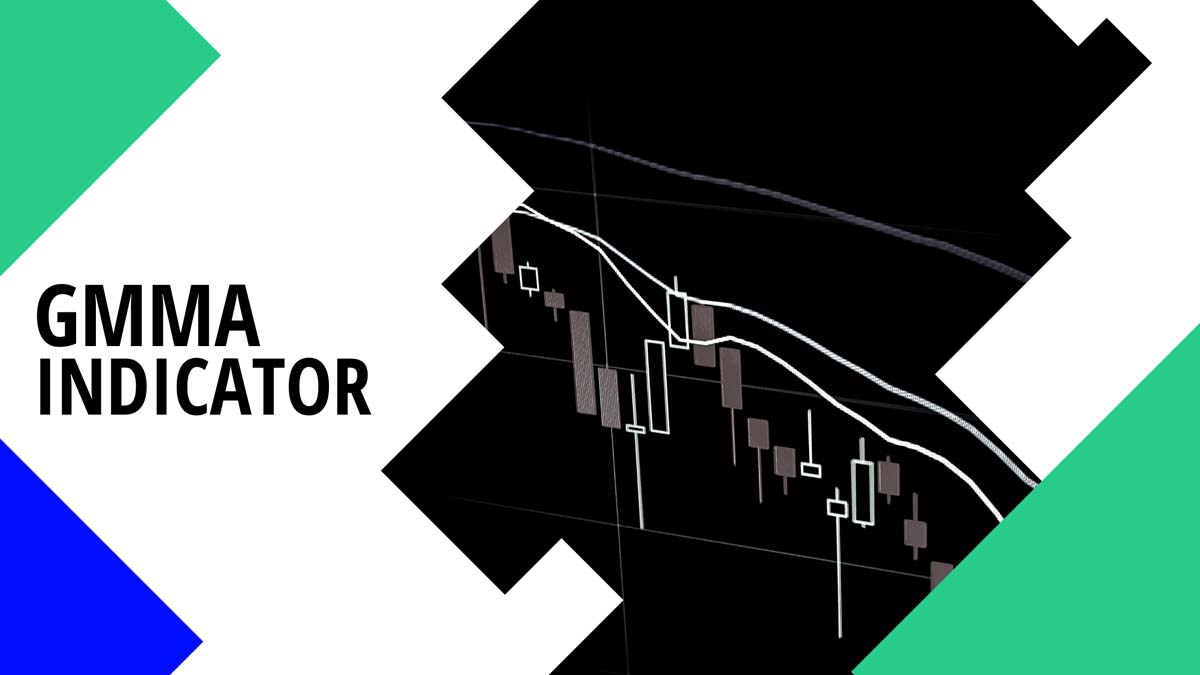 GMMA Indicator